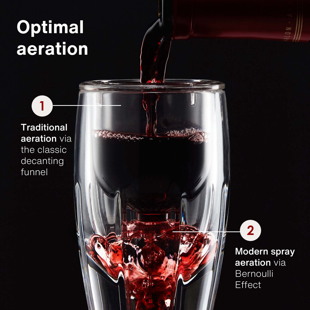 Vintorio Omni Wine Aerator - Optimal wine aeration