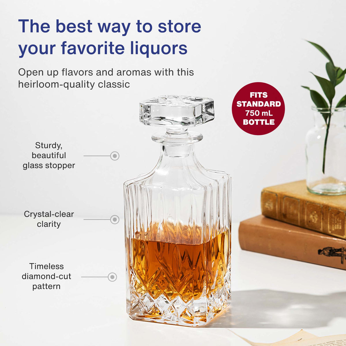 GoodGlassware Whiskey Decanter and Glasses Set (5-Piece Set)